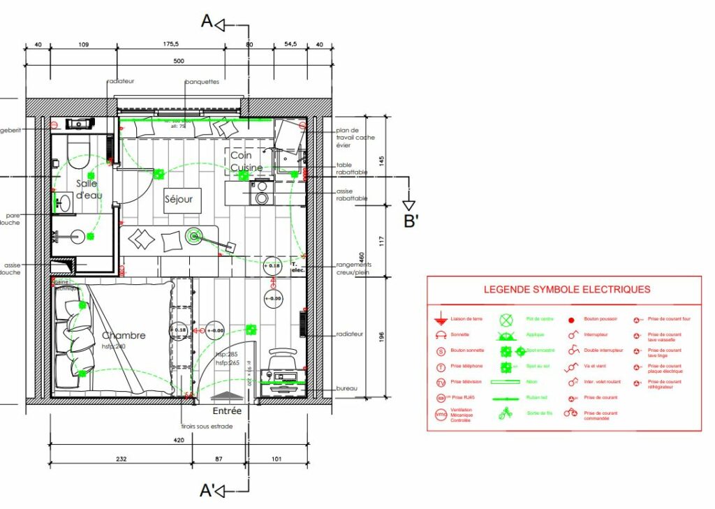 plan complexe legendé